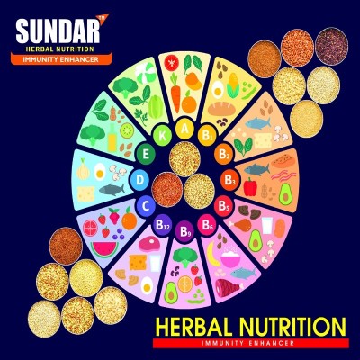 Sundar Herbal Nutrition ™: Nourish Your Body with Ayurvedic Herbs